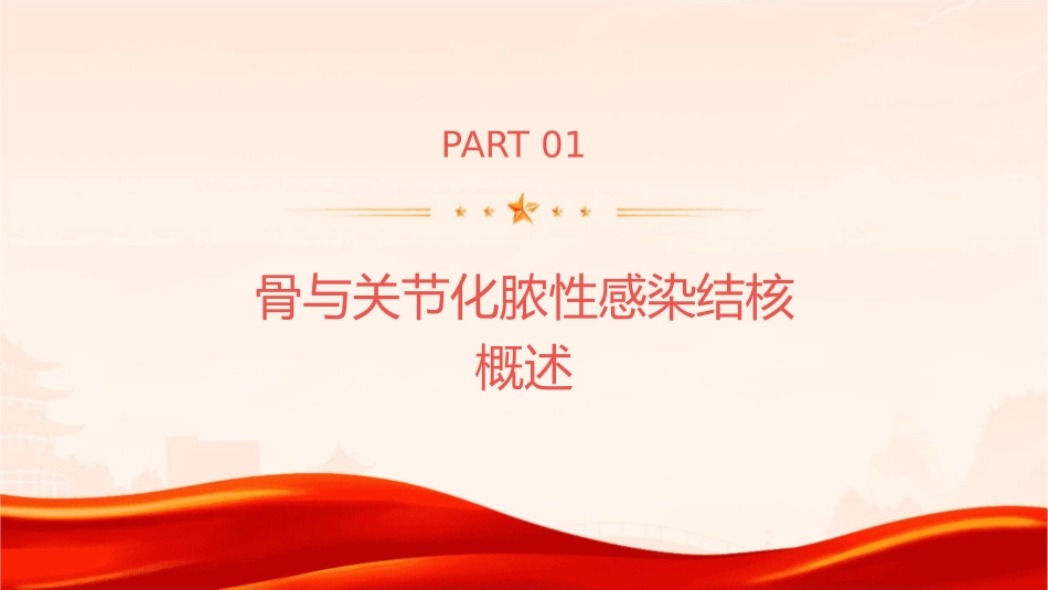 骨与关节化脓性感染结核护理课件_第3页