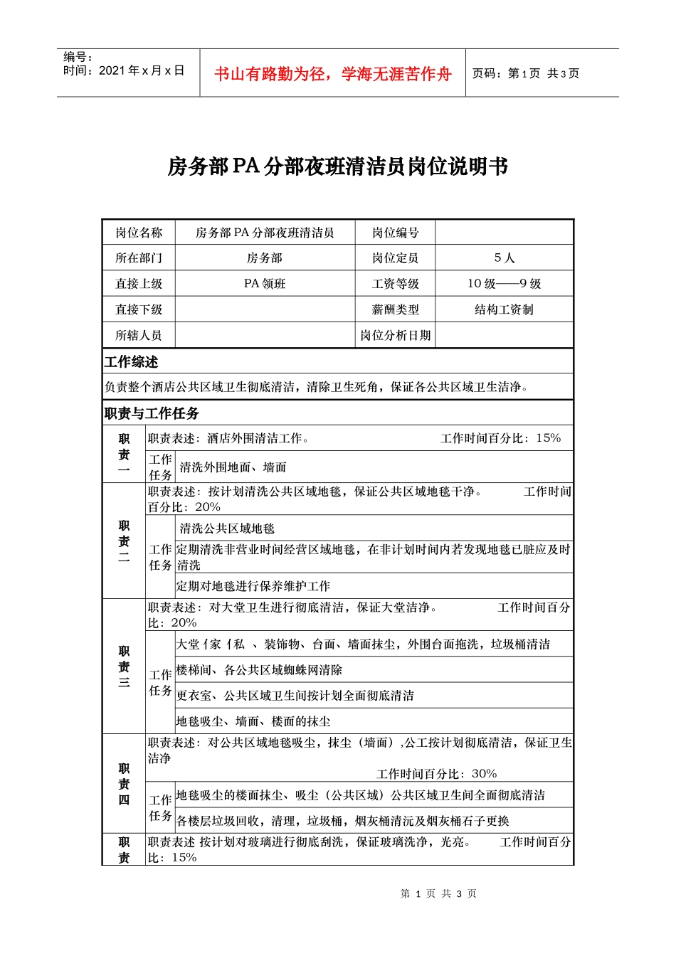房务部pa分部夜班清洁员岗位说明书_第1页