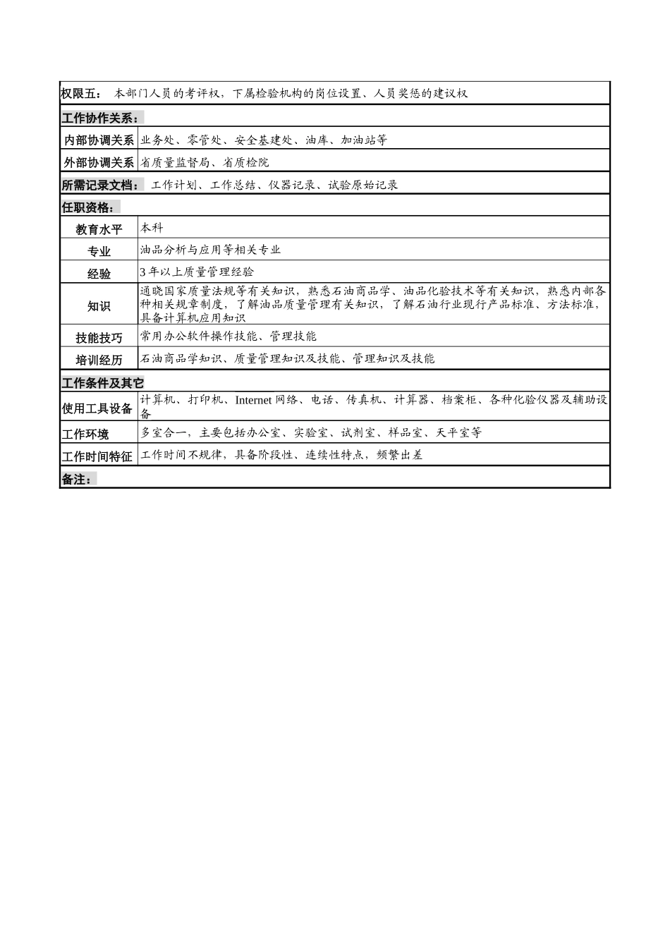 河北石油分公司质检中心主任岗位说明书_第2页