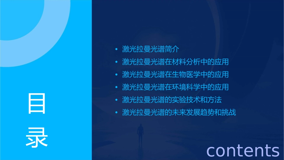 激光拉曼光谱的应用课件_第2页