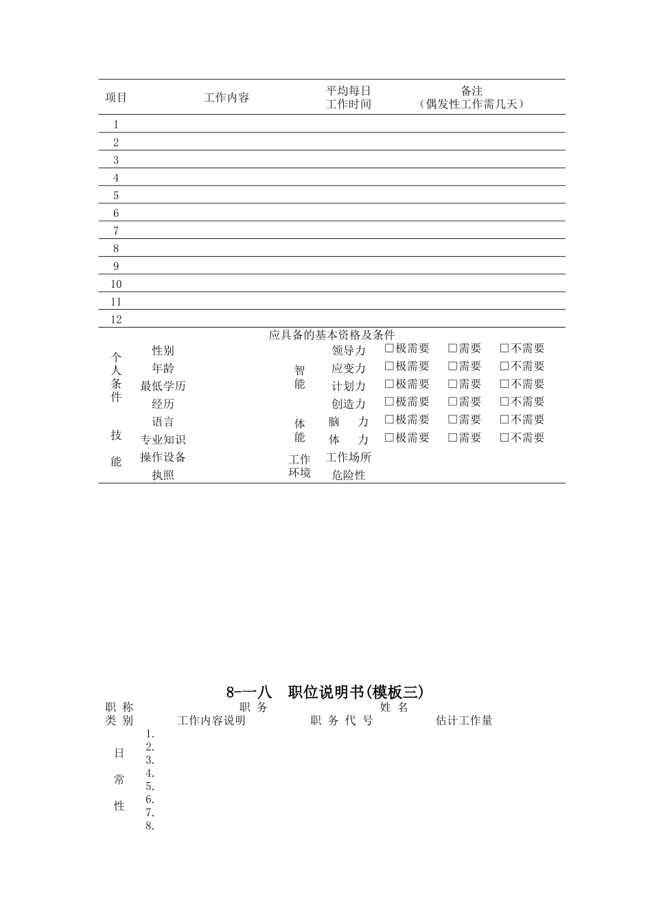 职位说明书模板_第2页