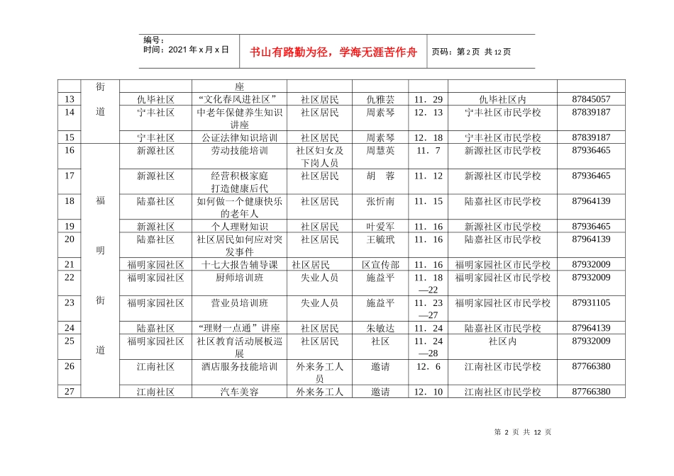 江东区“我学习我快乐”百场教育培训活动菜单-宁波市江东区_第2页