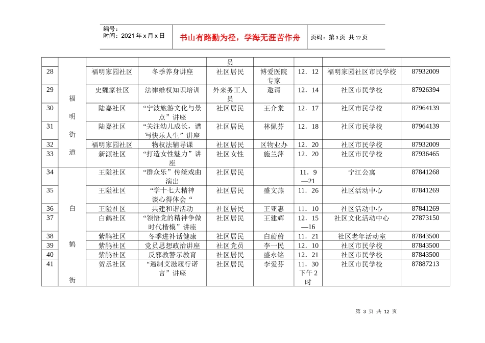 江东区“我学习我快乐”百场教育培训活动菜单-宁波市江东区_第3页