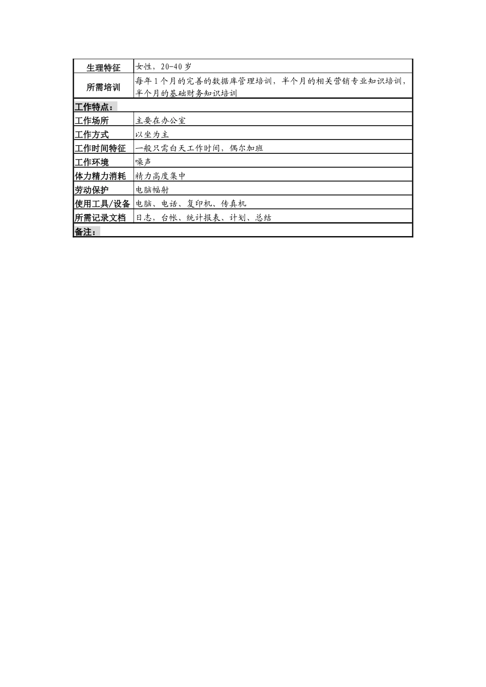 统计分析及文员岗位说明书_第3页
