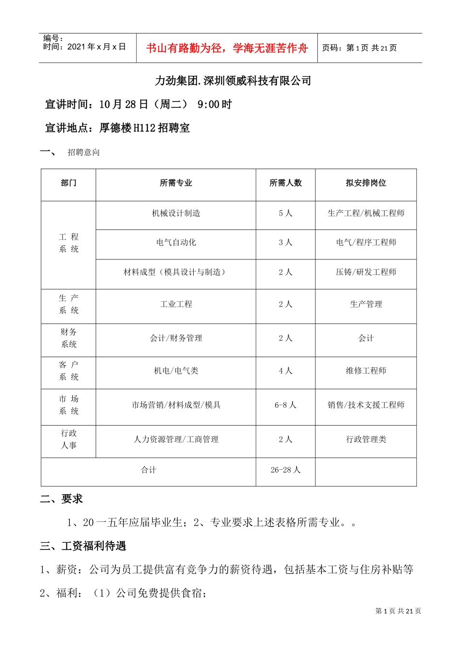 某某科技集团招聘简章_第1页