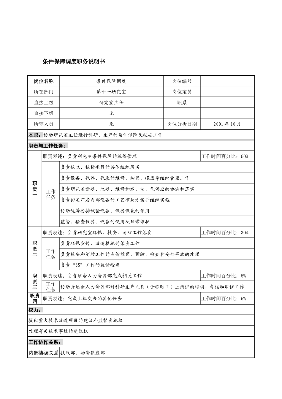 航材院第十一研究室条件保障调度职务说明书_第1页