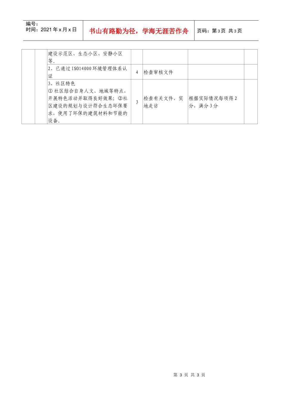 评分标准及考核方式_第3页