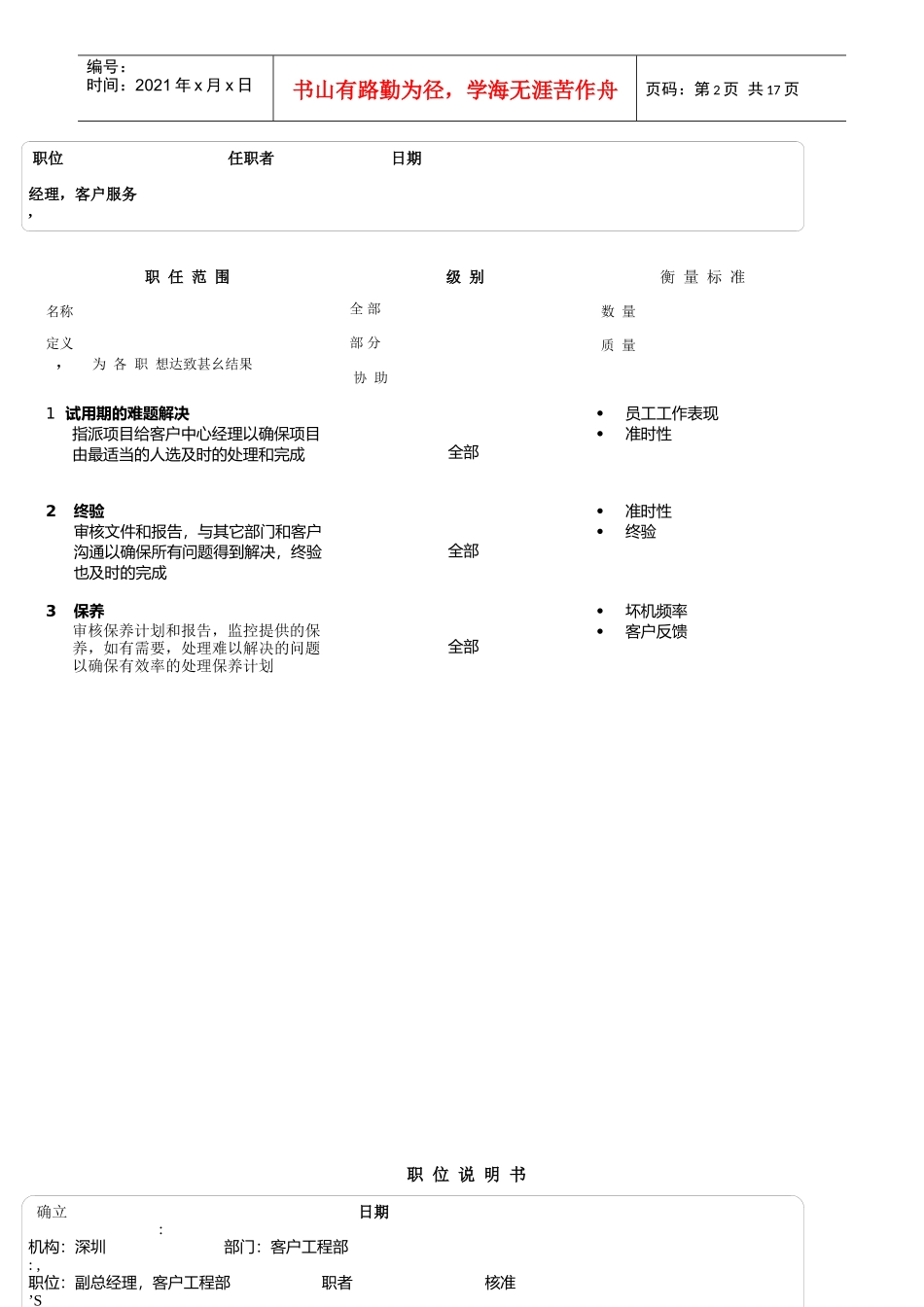 某软件企业职位说明_第2页
