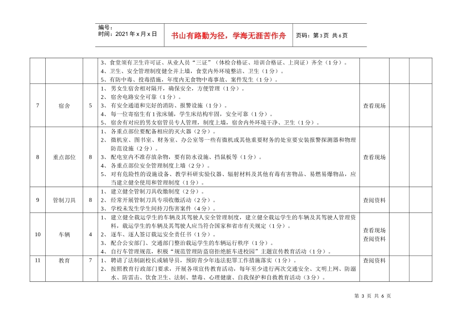 考核标准-徐州市鼓楼区文教体局首页_第3页