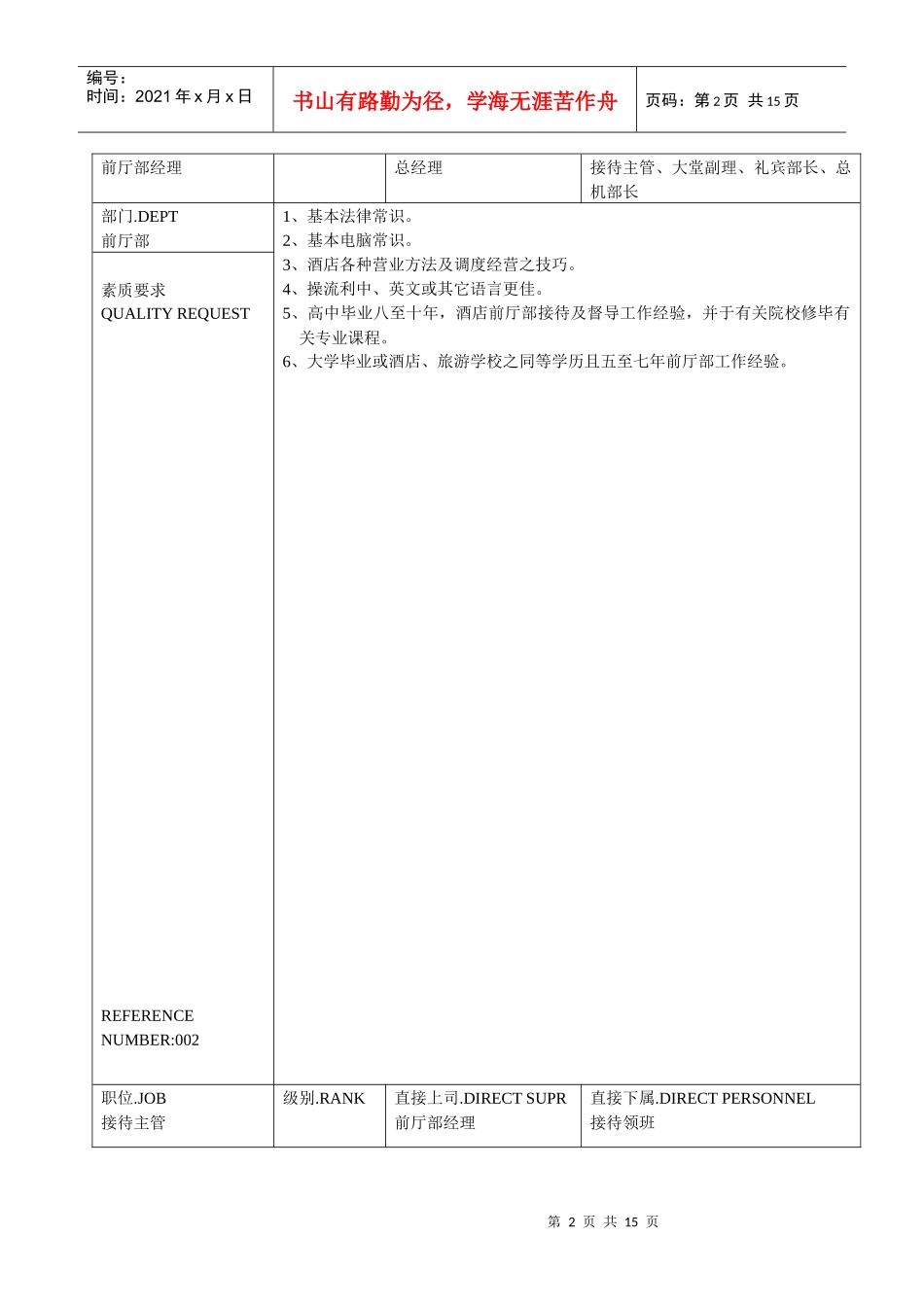 温泉度假中心前厅部职责说_第2页