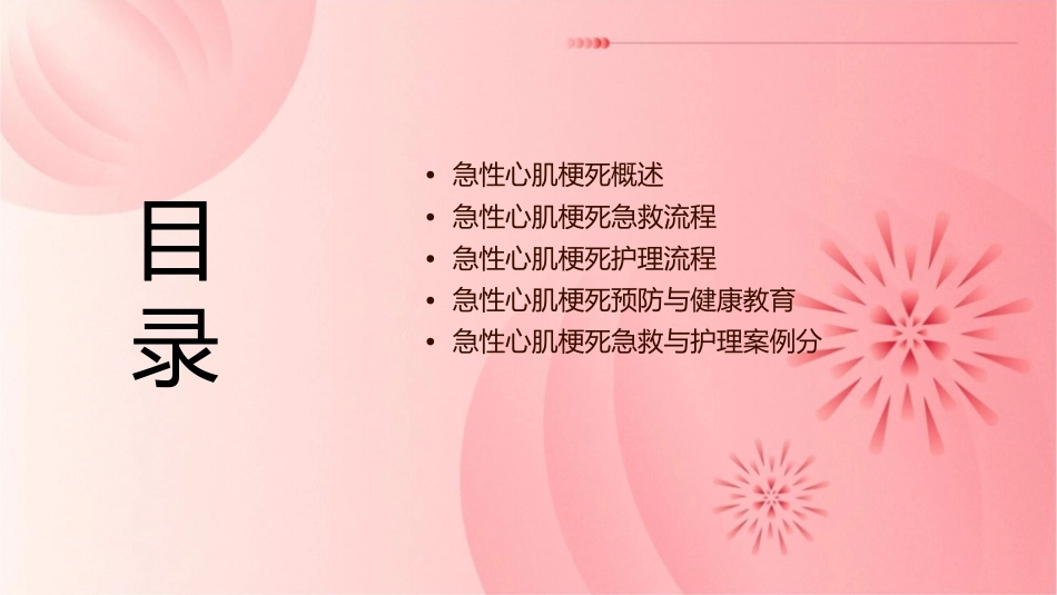 急性心肌梗死的急救与护理流程课件_第2页