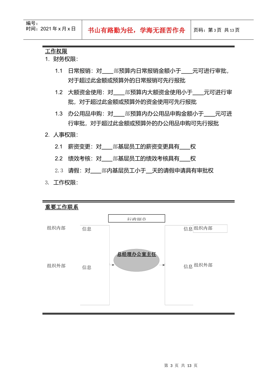 总经理办公室四大职务说明书_第3页