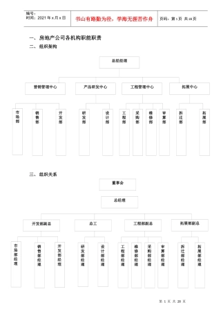 房地产公司各职能部门职责