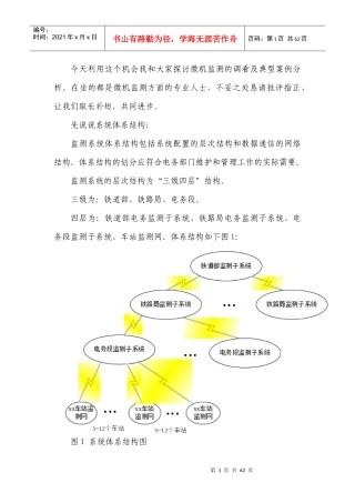 微机监测培训讲义