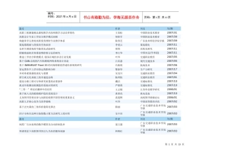 高职工程测量精品课程教学内容和教学方法改革特色