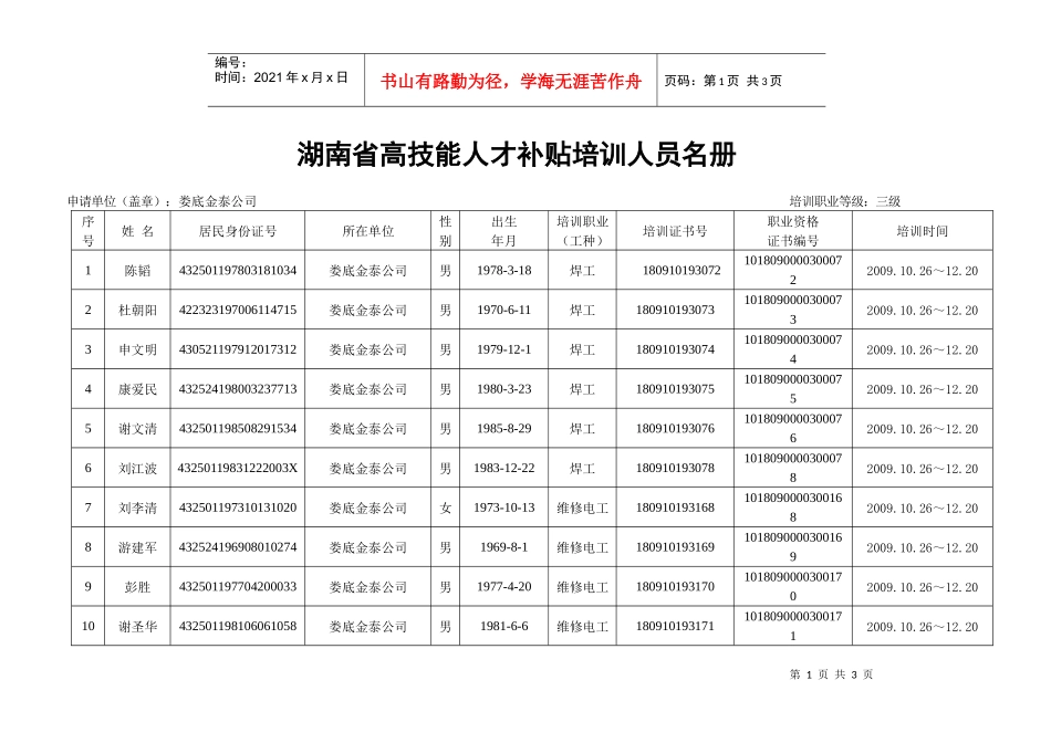 湖南省高技能人才补贴培训人员名册_第1页