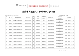 湖南省高技能人才补贴培训人员名册