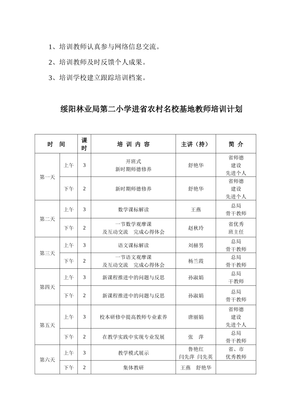 绥阳林业局第二小学进省农村名校基地教师培训方案_第2页