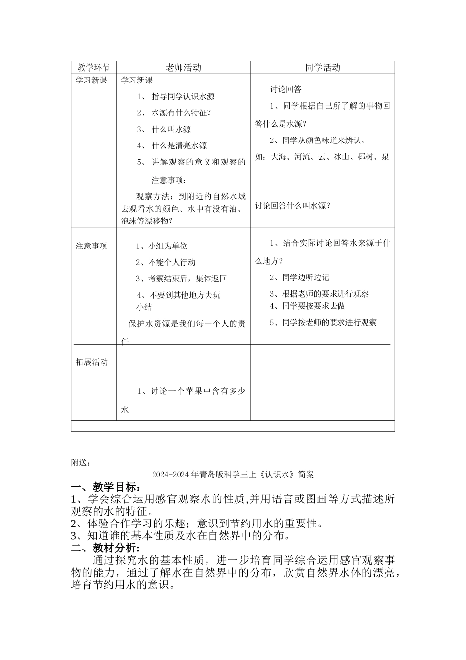 2024-2024年青岛版科学三上《认识水》教案_第2页