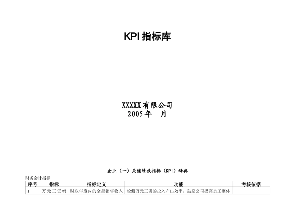 某有限公司KPI指标库-ZHANGYINGKAI_第1页