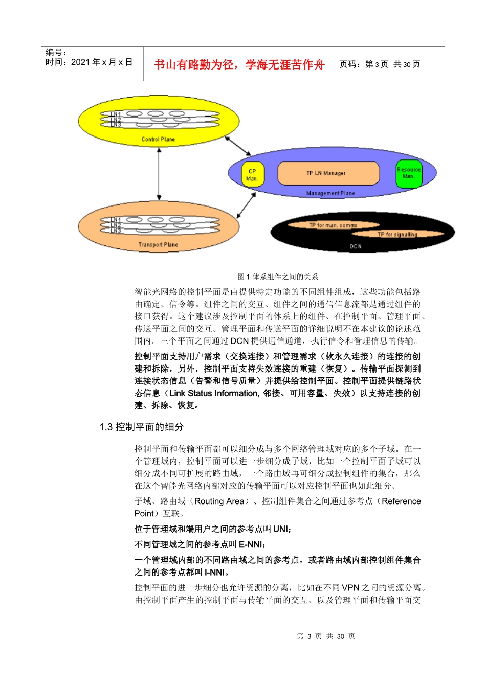 智能光网络体系结构建议培训教材_第3页