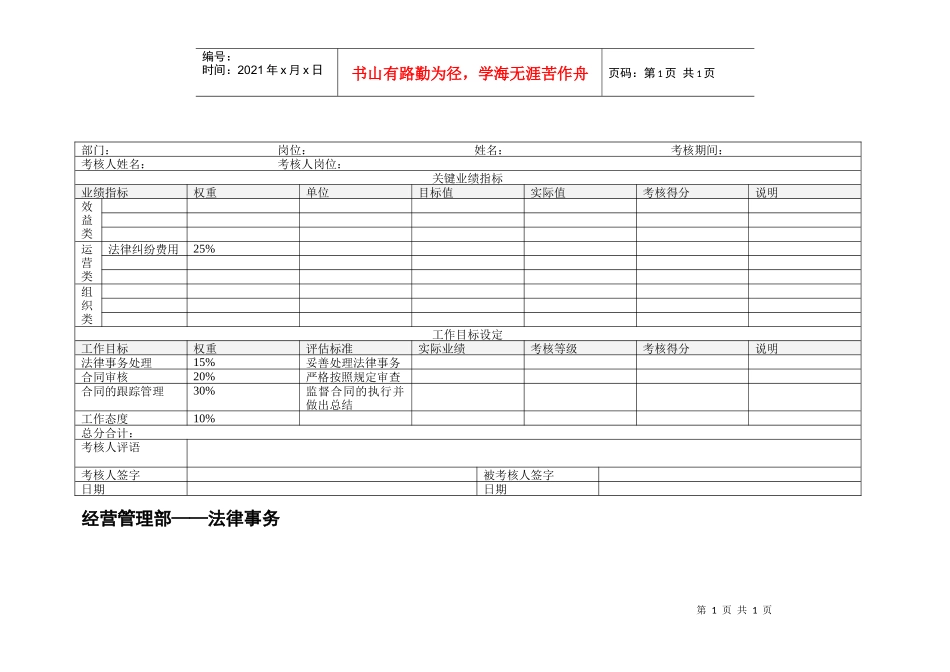 经营管理部法律事务绩效考核表_第1页