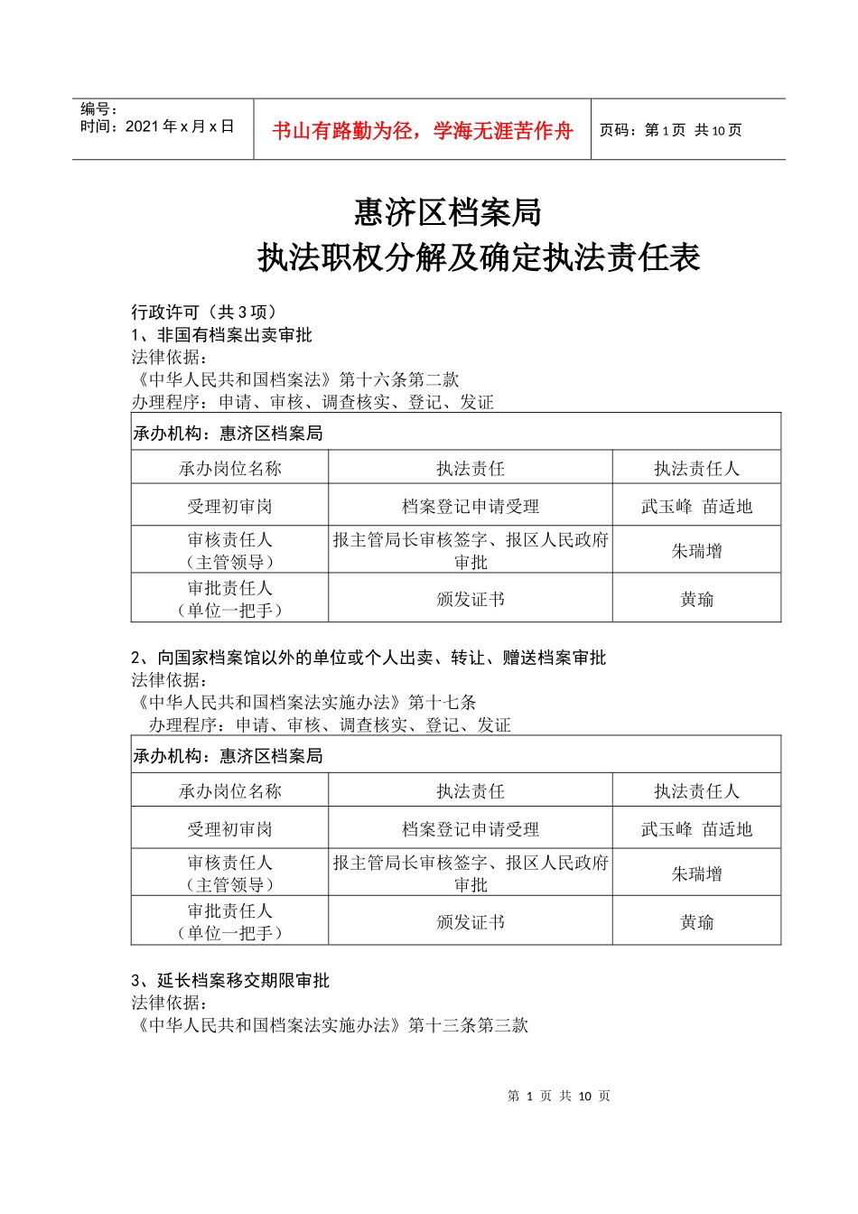 惠济区档案局执法职权分解及确定执法责任表doc-惠济区档_第1页
