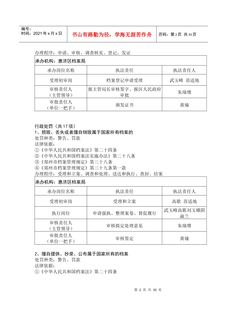 惠济区档案局执法职权分解及确定执法责任表doc-惠济区档_第2页