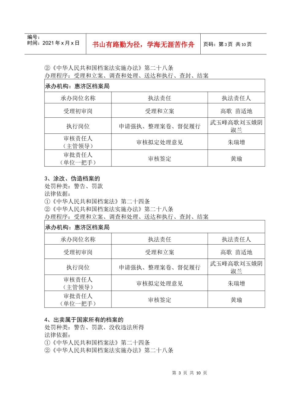惠济区档案局执法职权分解及确定执法责任表doc-惠济区档_第3页