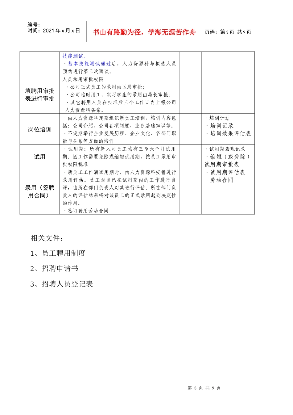 招聘工作流程~_第3页