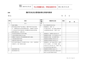 附表煤矿机电安全管理标准化评级考核表