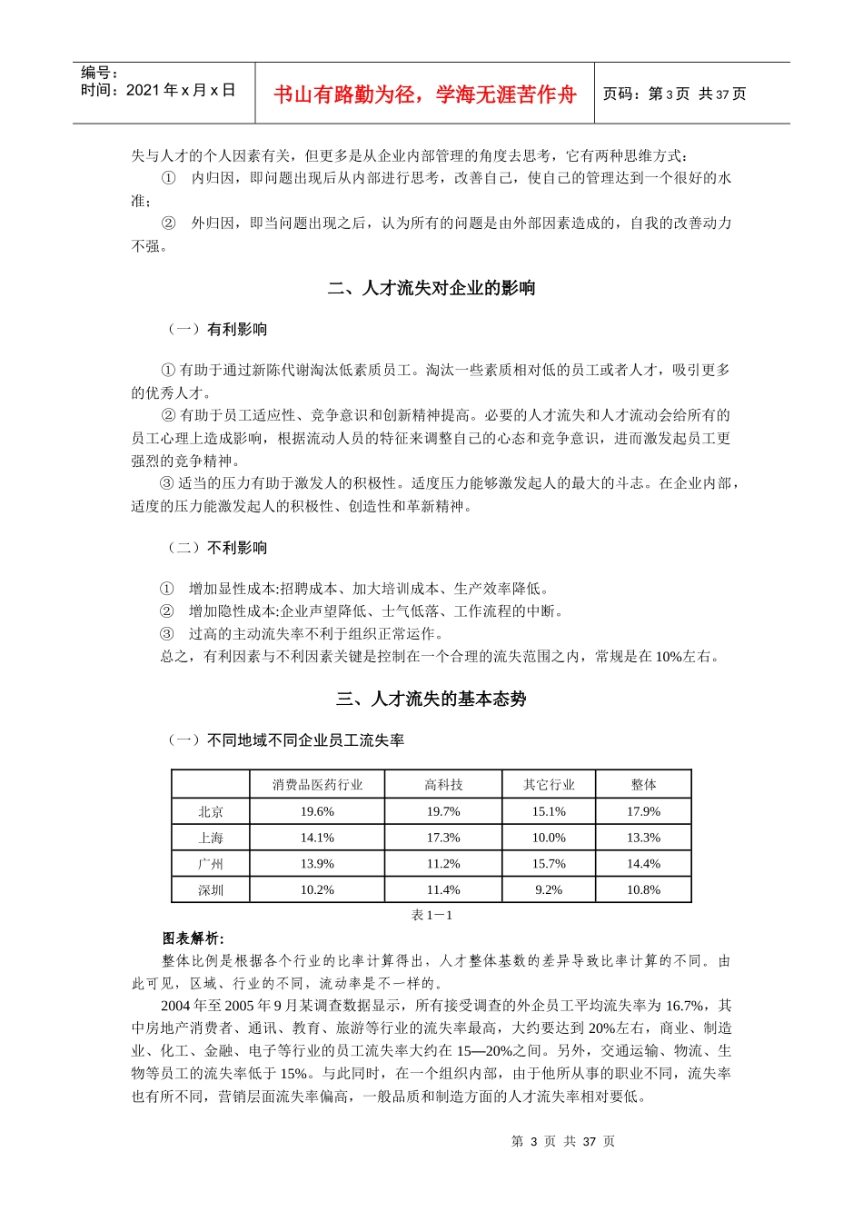 遏制人才流失对策_第3页