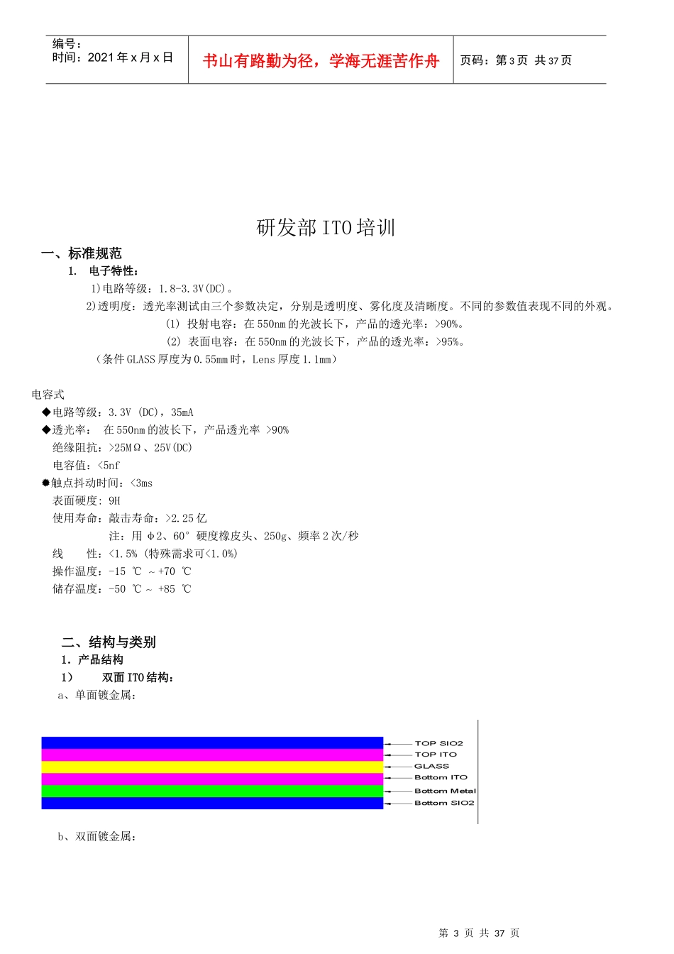 电容屏培训资料(XXXX525)_第3页