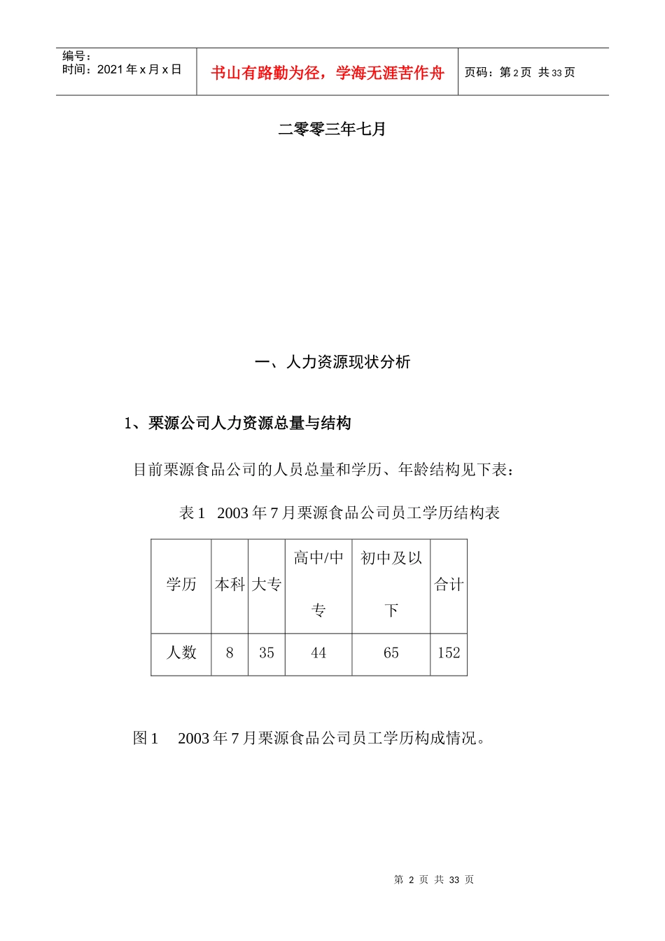 遵化栗源食品有限公司人力资源规划（DOC 27页）_第2页