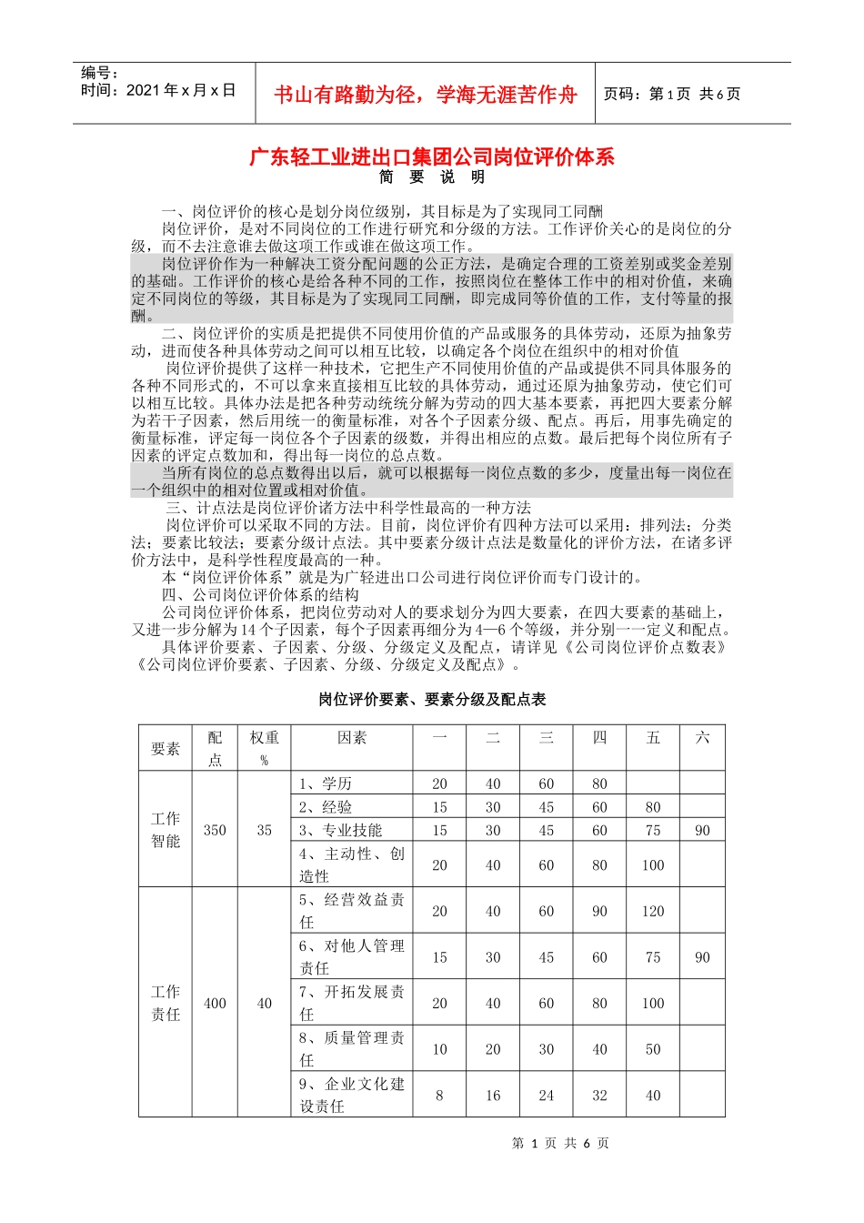 广东轻工业进出口集团公司岗位评价体系_第1页