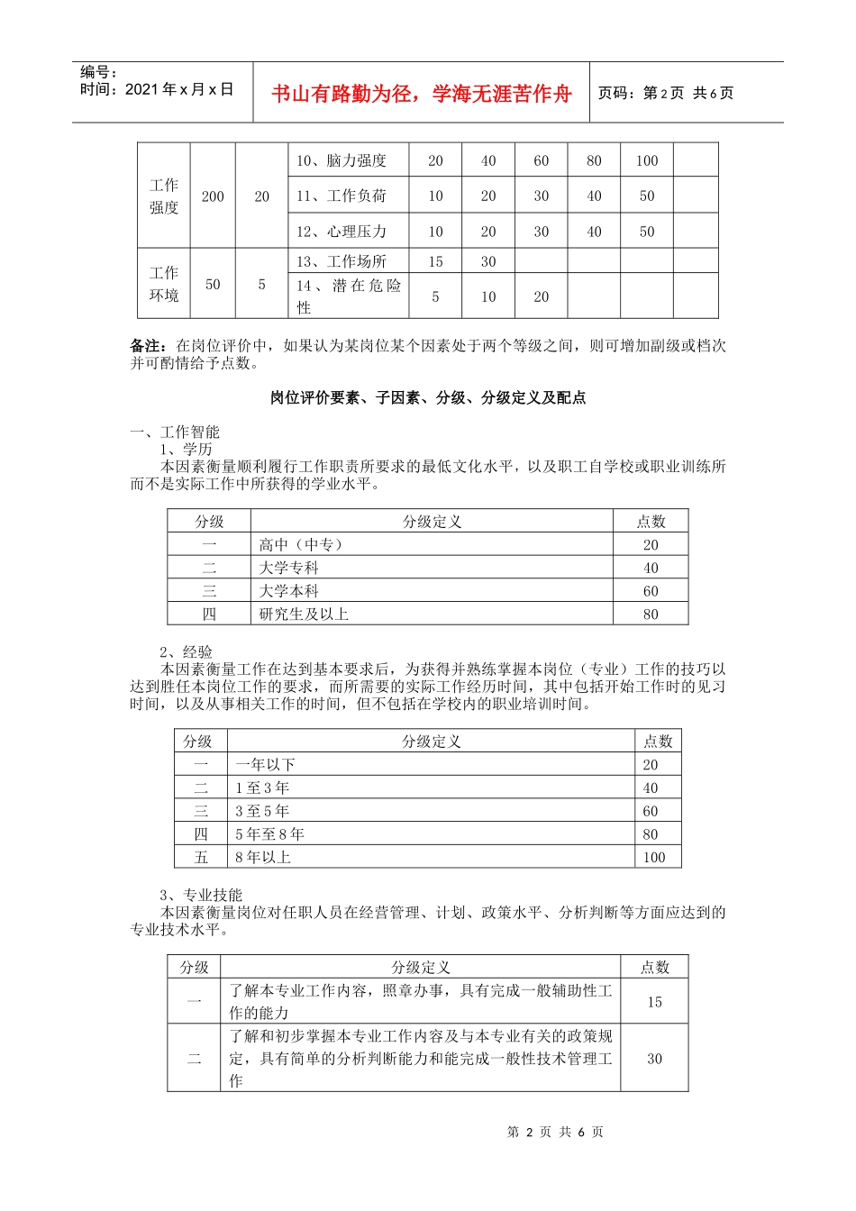 广东轻工业进出口集团公司岗位评价体系_第2页