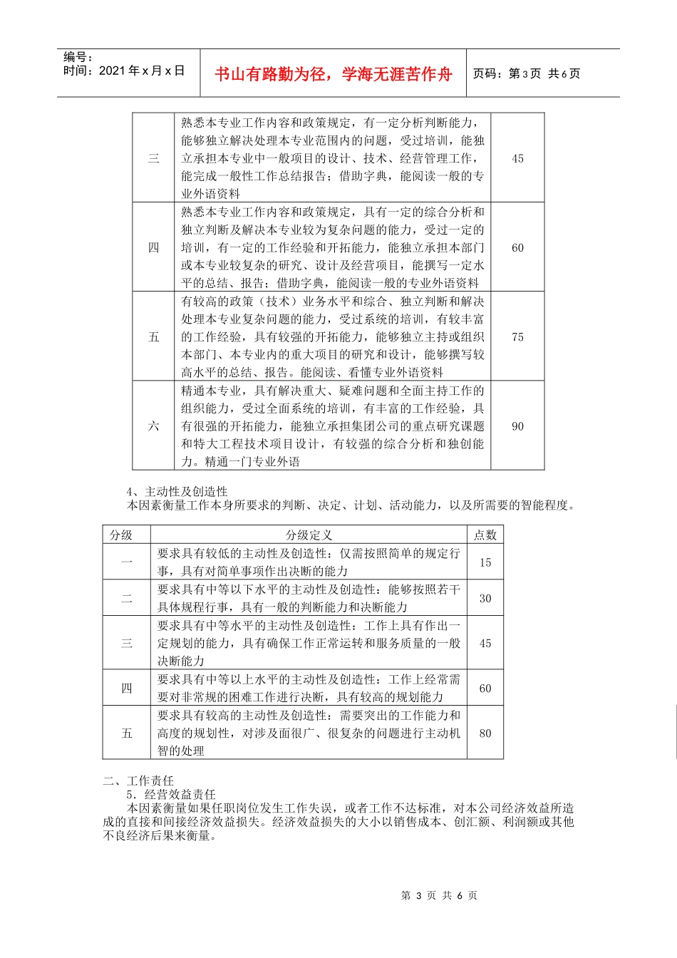 广东轻工业进出口集团公司岗位评价体系_第3页