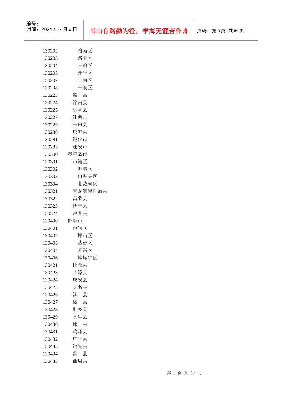 行政区域代码名称_第3页
