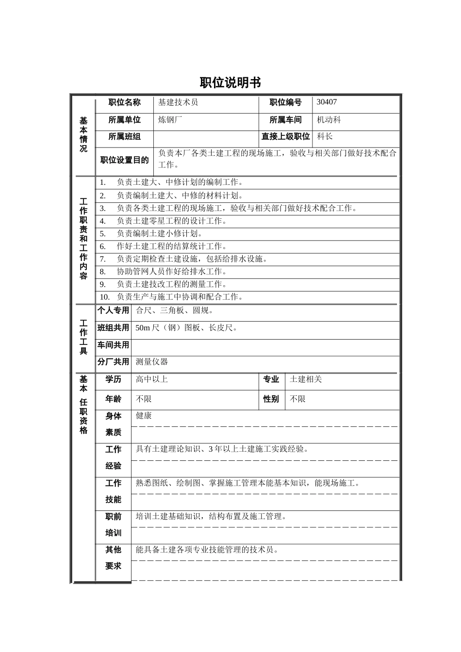 机动科土建技术员职位说明书_第1页