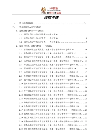 绩效考核KPI流程-HR猫猫