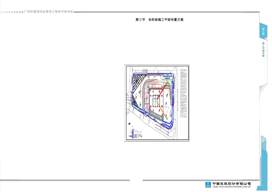 施工平面布置培训资料_第2页