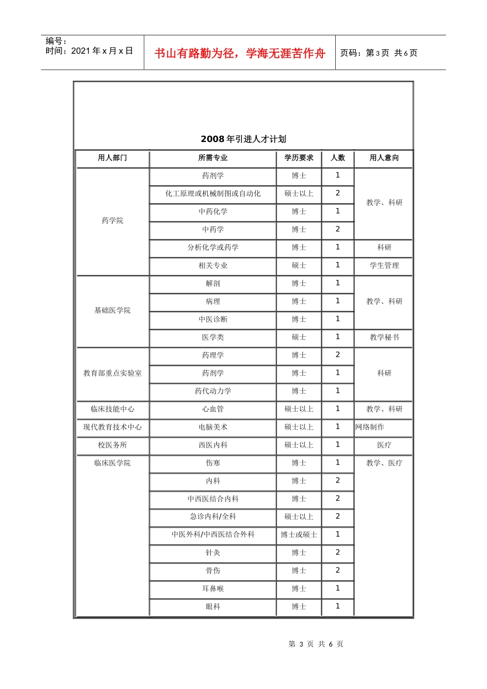 江西中医学院引进人才公告_第3页