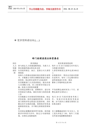 部门经理层岗位职责说明书