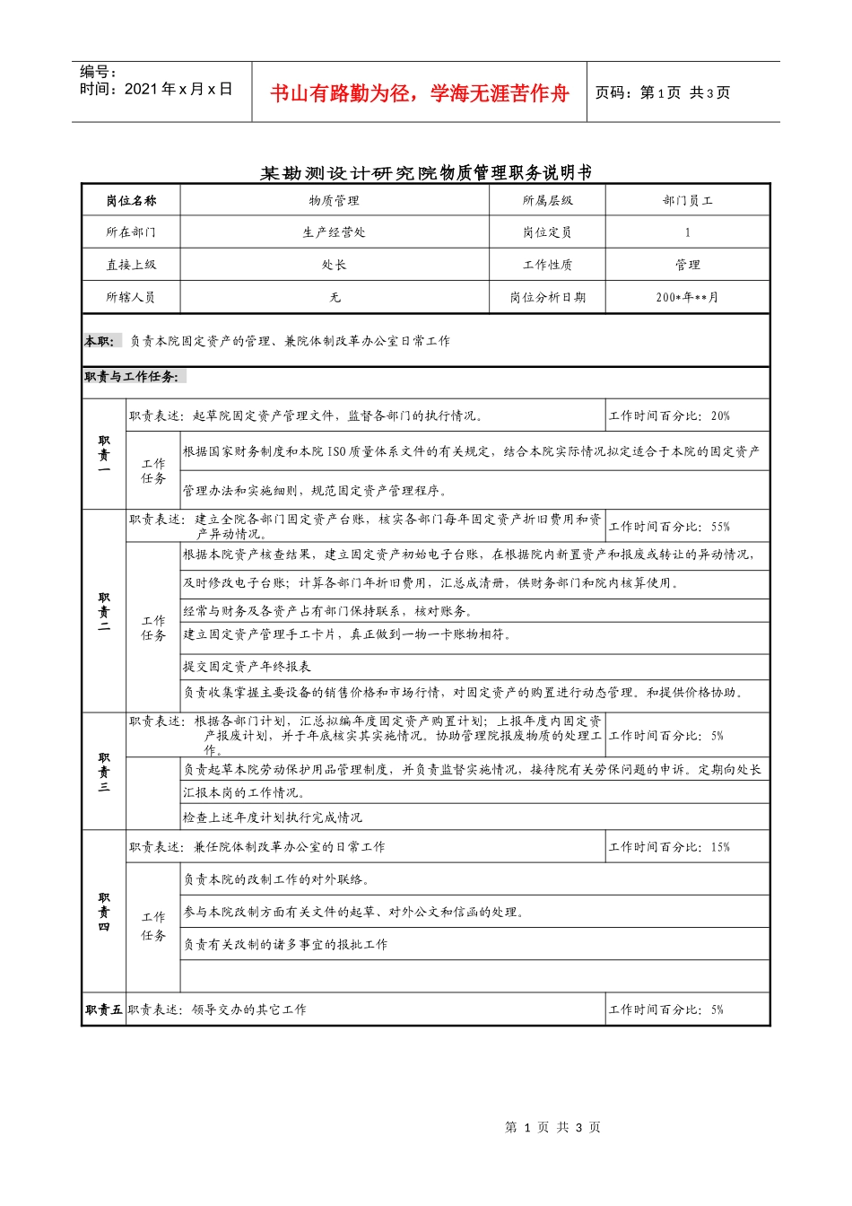 某勘测设计研究院物质管理职务说明书_第1页