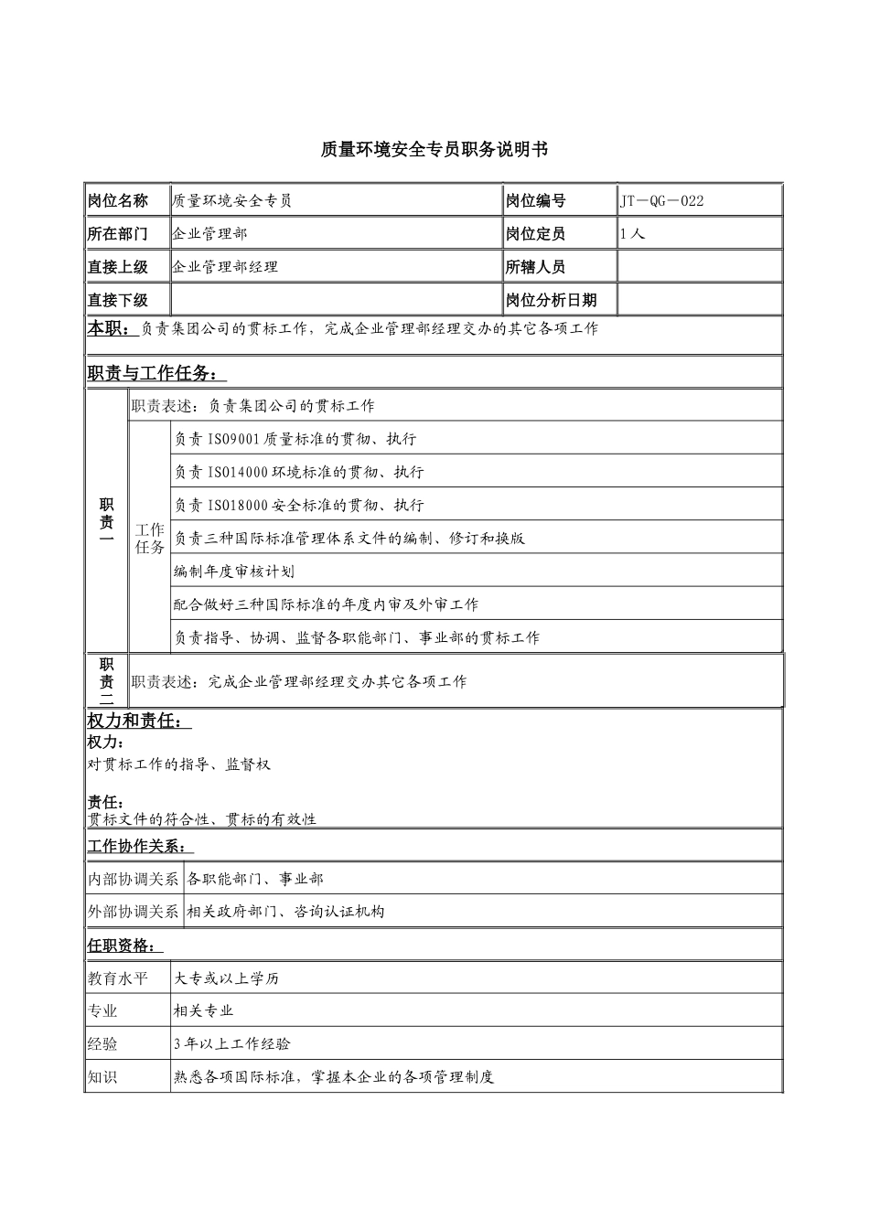 质量环境安全专员岗位说明书(1)_第1页