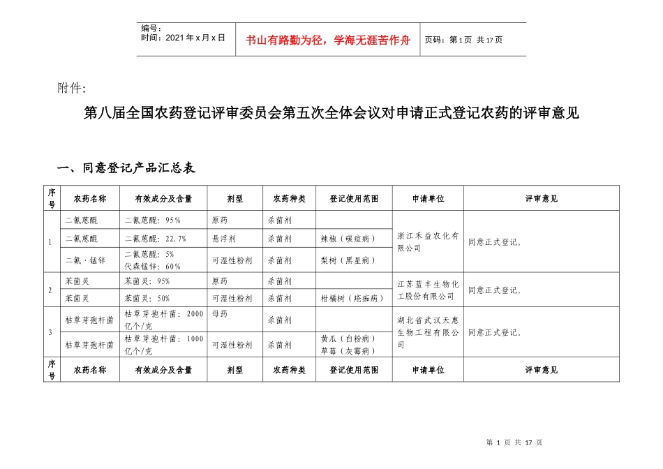 第八届全国农药登记评审委员会第五次全体会议对申请正..._第1页