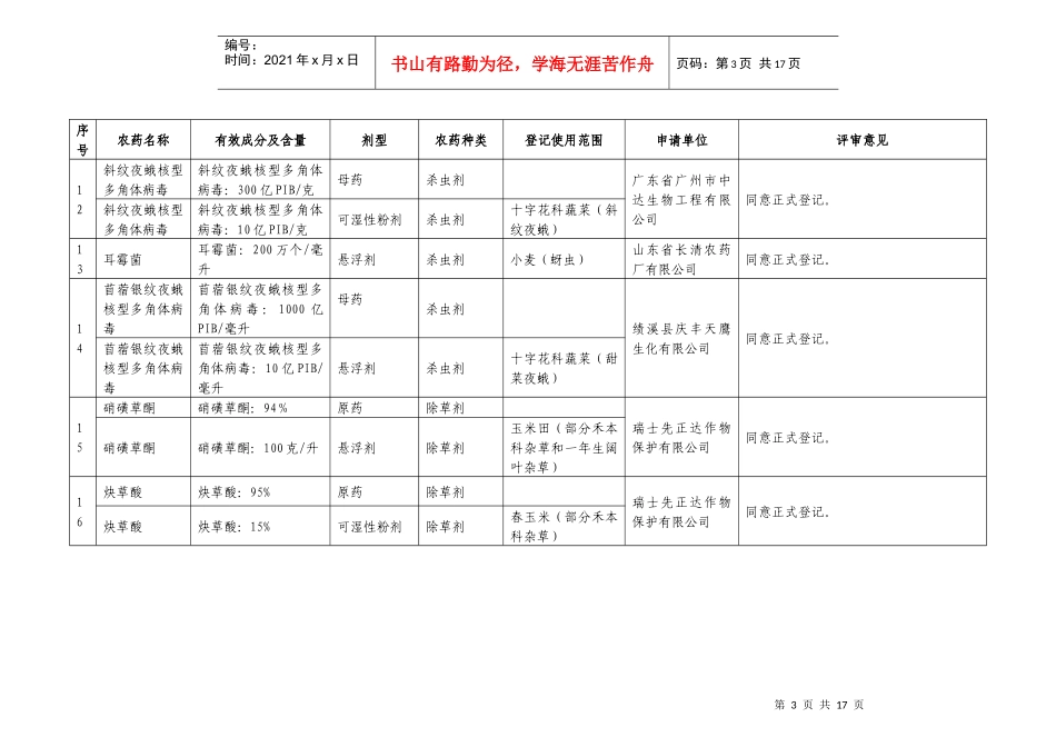 第八届全国农药登记评审委员会第五次全体会议对申请正..._第3页