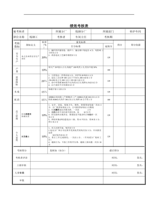 炼钢工绩效考核表