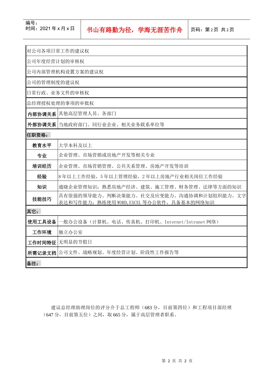 某咨询—北京世博伟业房地产总经理助理_第2页