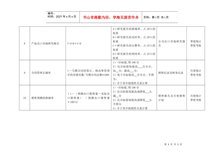某化纤企业出口业务员绩效考核指标_第3页